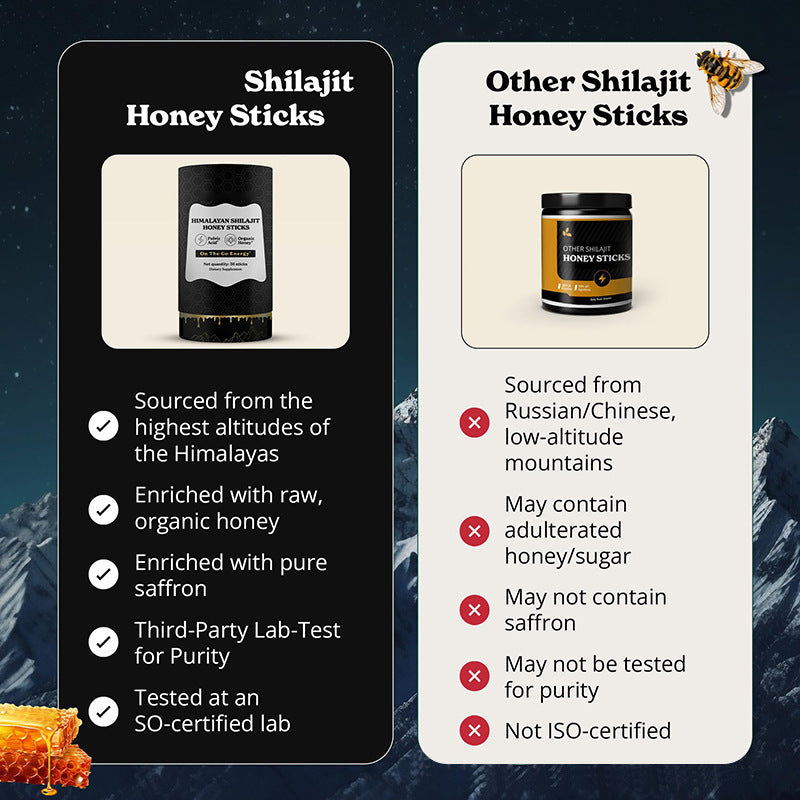 Clarion Shilajit Honey Sticks ? On-the-Go Energy Boost